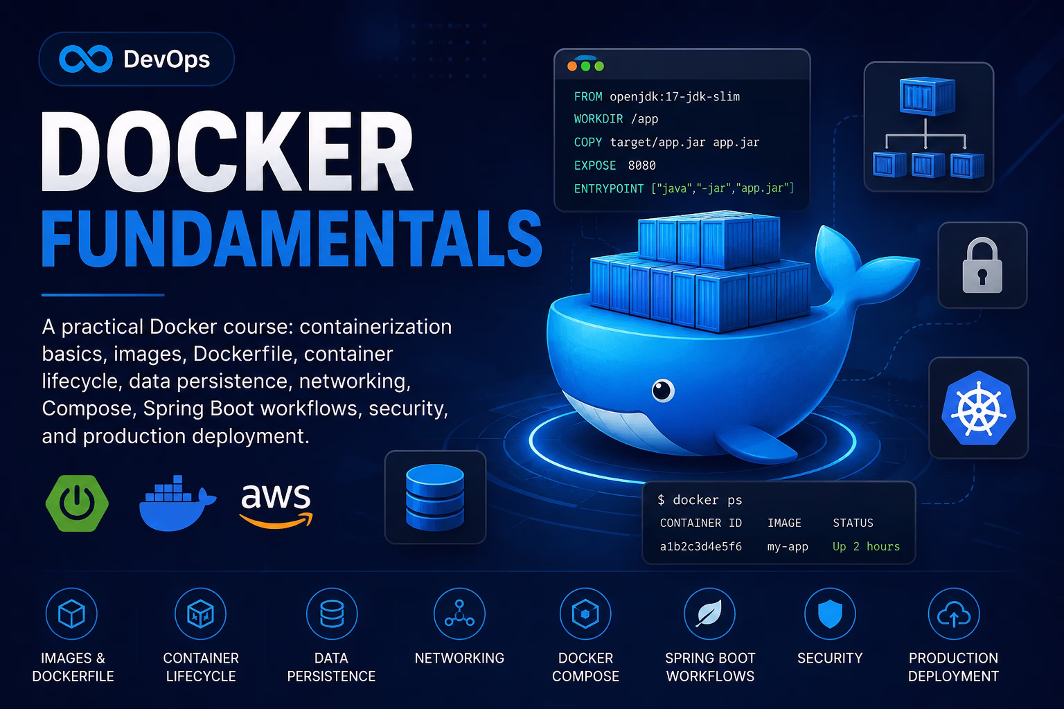 Docker Fundamentals