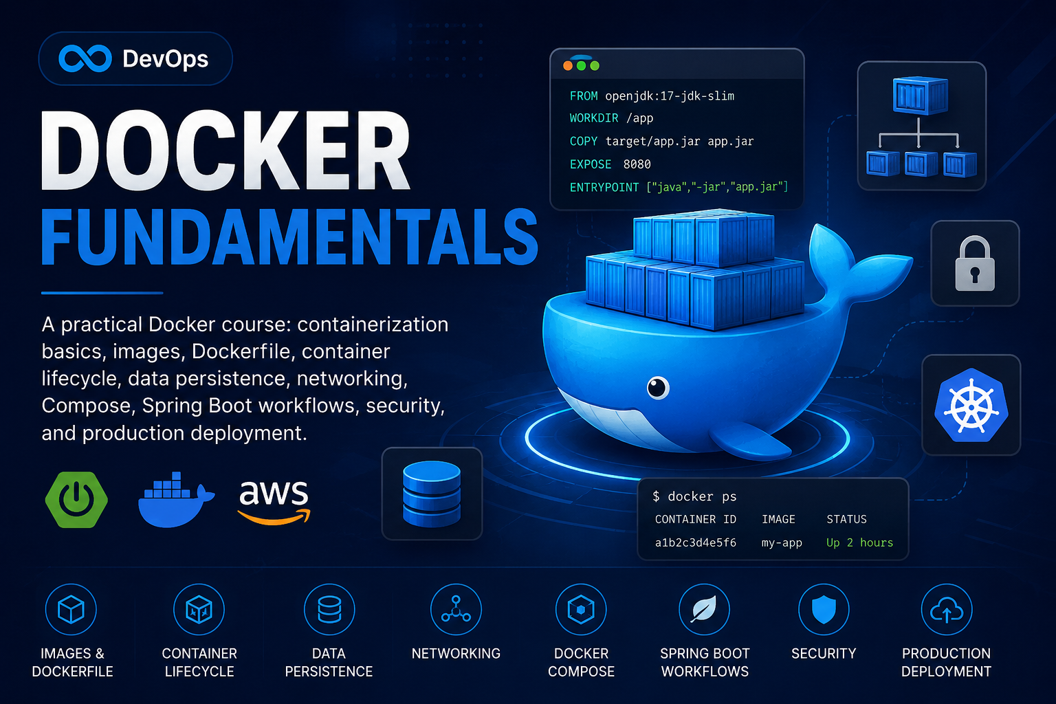 Docker Fundamentals