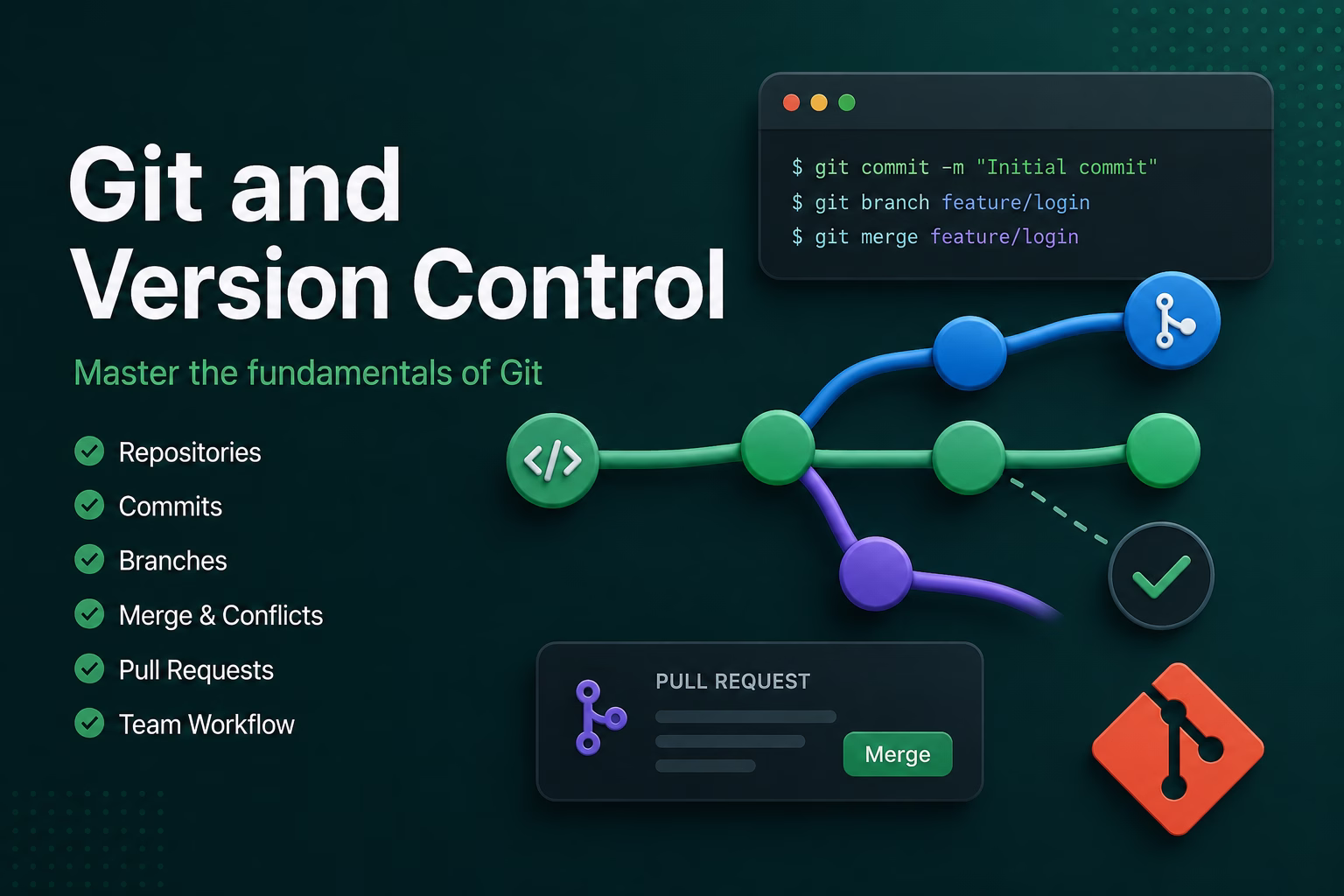Git and Version Control Fundamentals