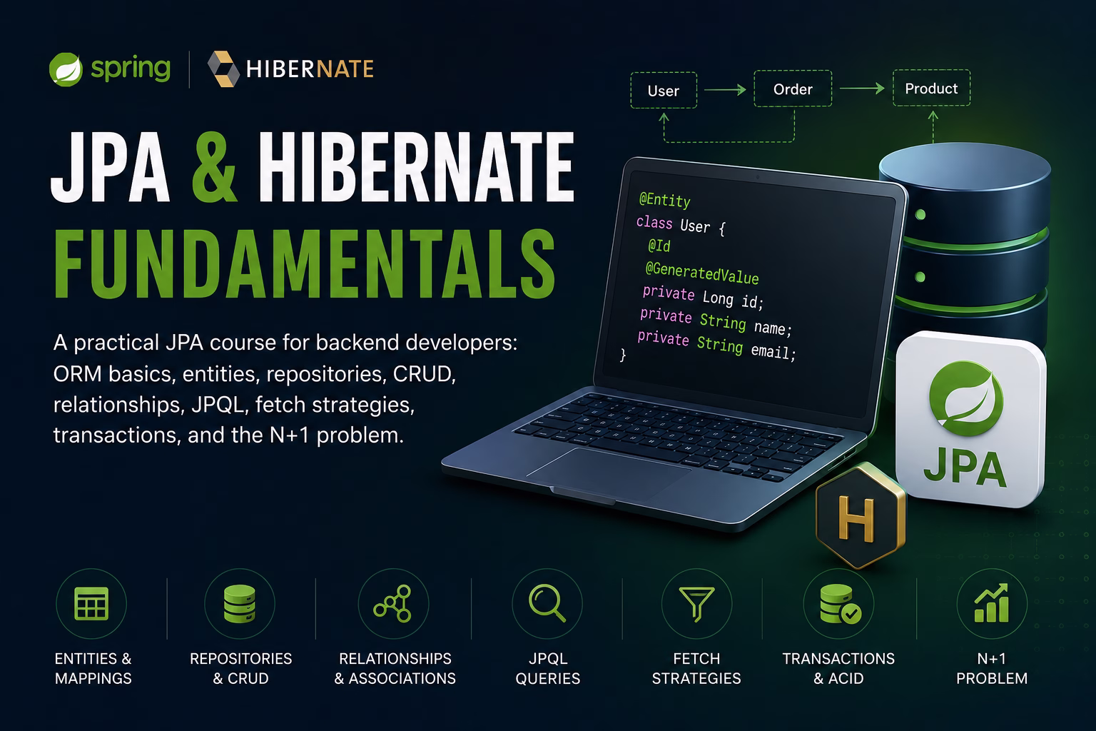 JPA and Hibernate Fundamentals